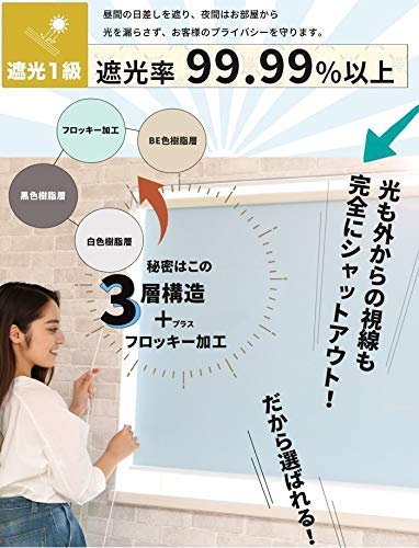 Amazon｜遮光1級 断熱 防音ロールスクリーン＊アゲインスト(ピンク) 幅